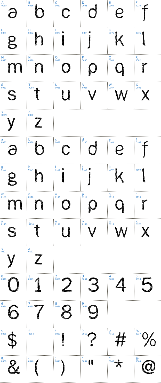 Schriftzeichen [ank] Font